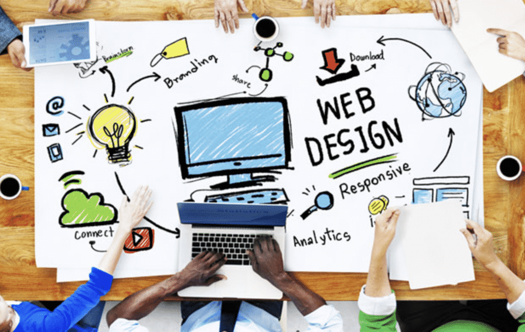 4 Reasons to Invest in Custom Web Design